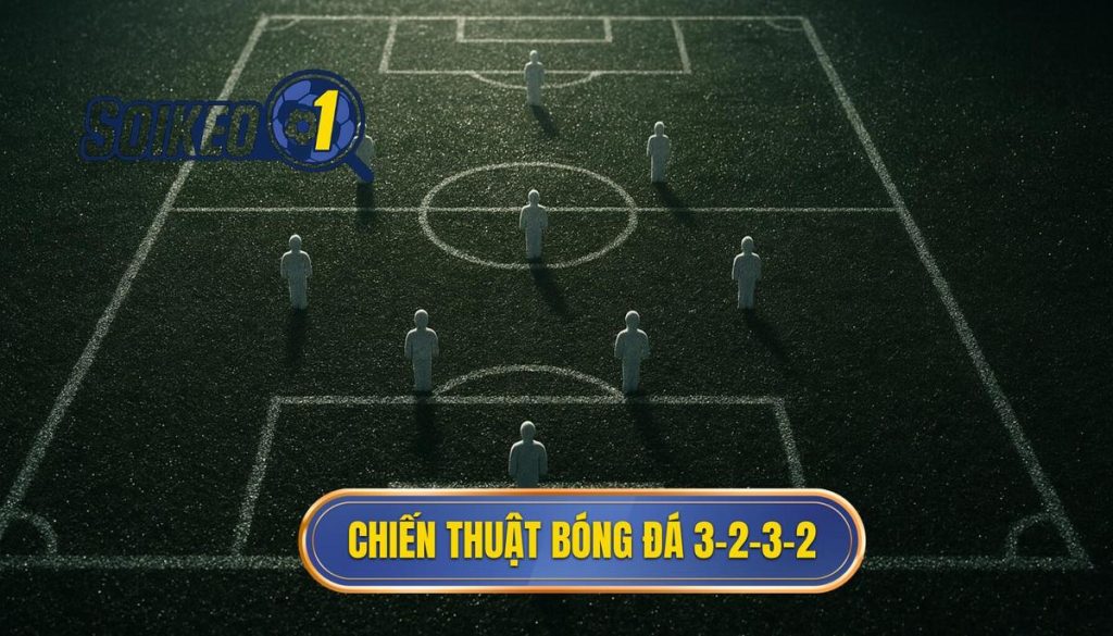 Chiến thuật bóng đá 3-2-3-2