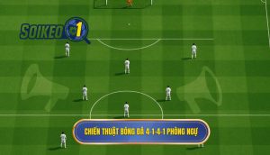 Chiến thuật bóng đá 4-1-4-1 phòng ngự