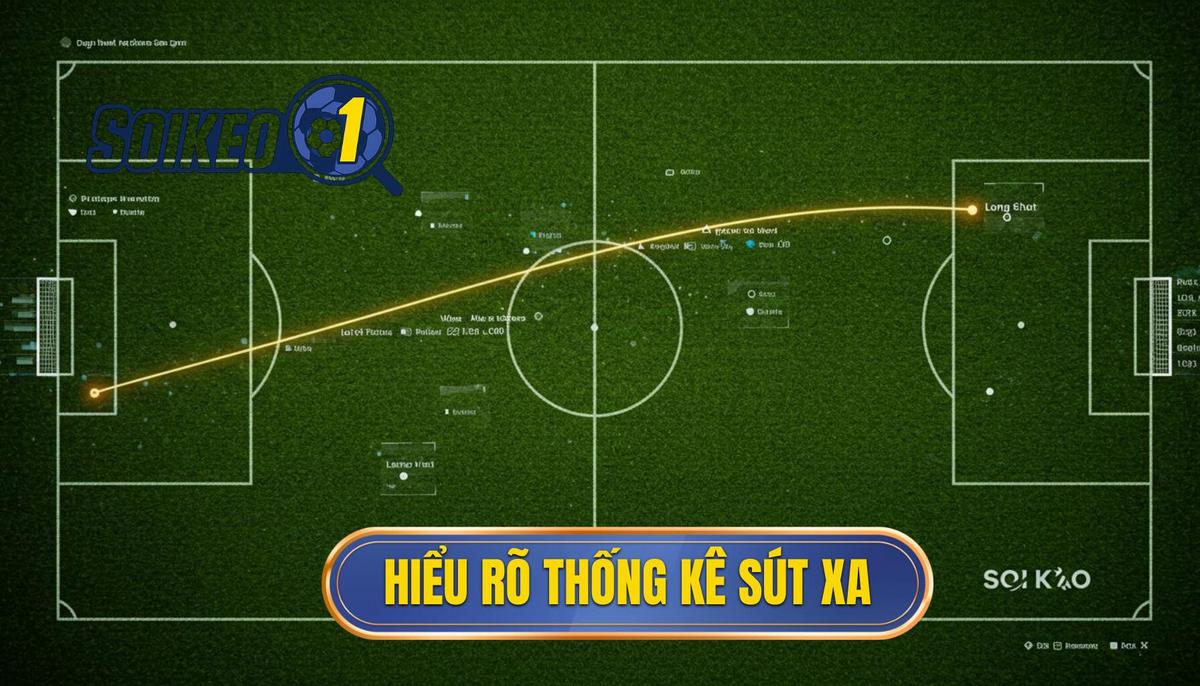 Phần 1_ Hiểu Rõ Thống Kê Sút Xa (Long Shot Statistics)