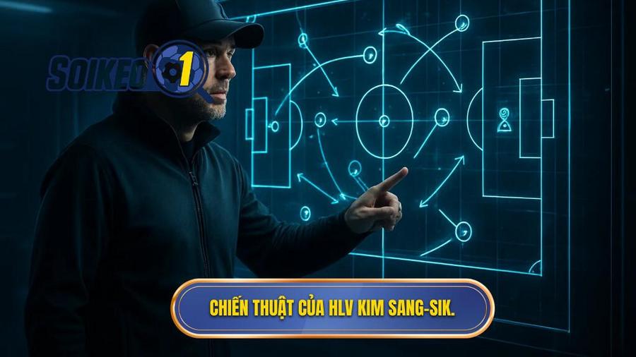 2. Chiến thuật của HLV Kim Sang-sik.