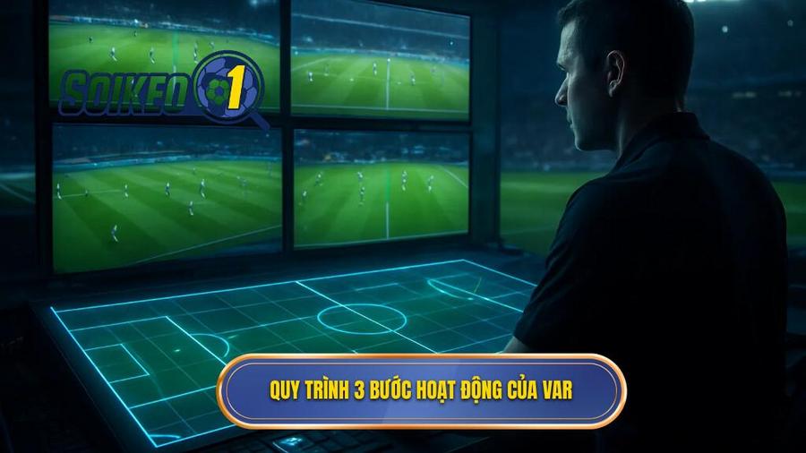 2. Quy trình 3 bước hoạt động của VAR