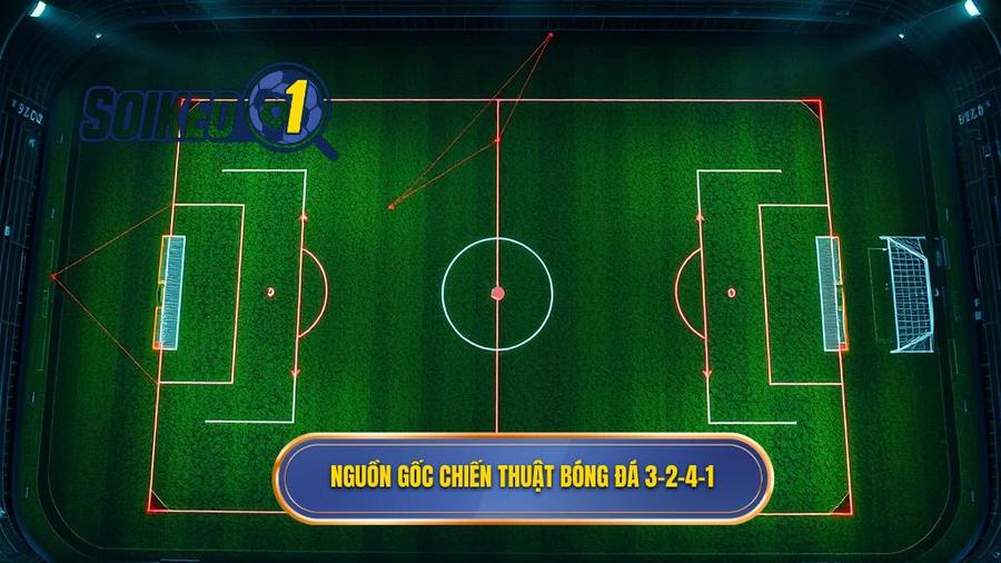 Nguồn gốc và sự trỗi dậy của Chiến thuật bóng đá 3-2-4-1