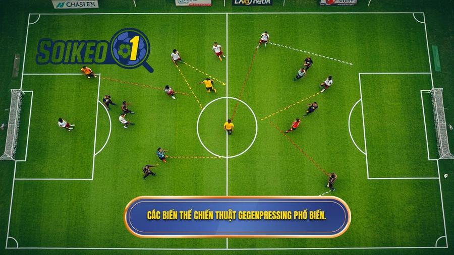 Các biến thể chính của chiến thuật Gegenpressing