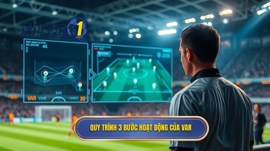 Công nghệ VAR trong bóng đá hoạt động thế nào? Quy trình 3 bước